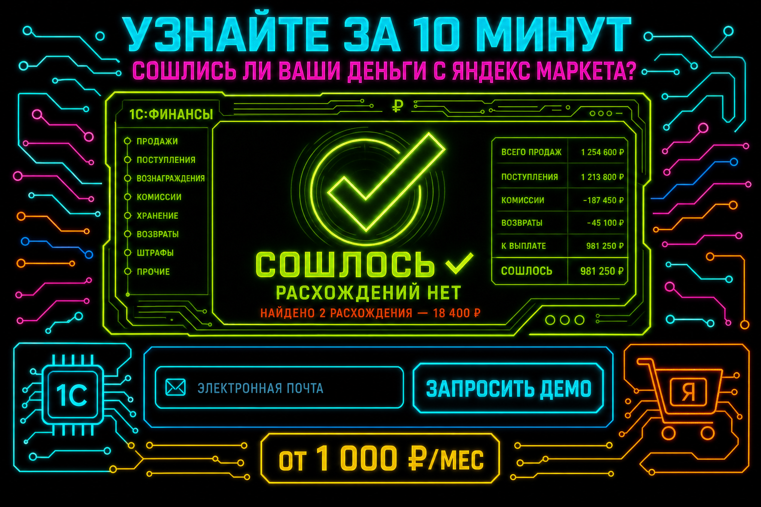 Сошлось — запросите демо за 10 минут